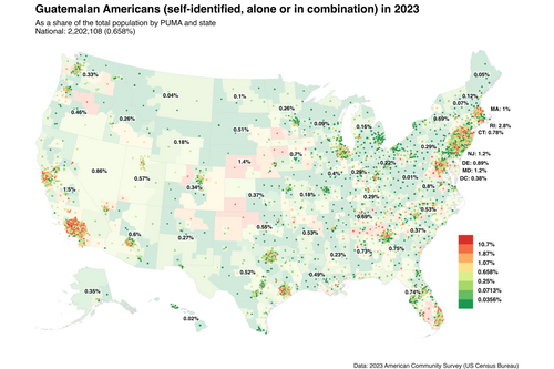 Guatemalan Americans
